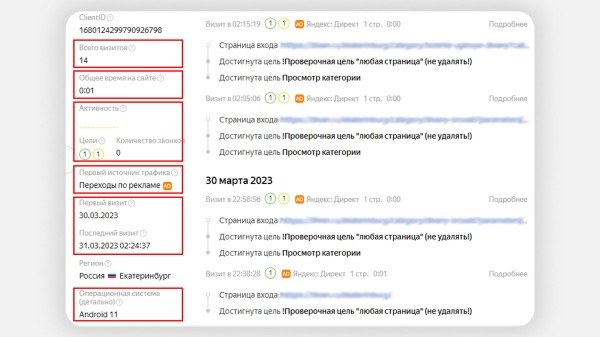 Как заблокировать фродовый трафик с помощью Метрики и Директа: подробный гайд
Как заблокировать фродовый трафик с помощью Метрики и Директа: подробный гайд
