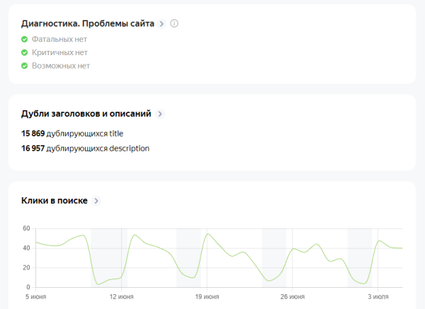 
                    Фрилансеры vs агентство: как не угробить SEO и сразу сделать все правильно?            