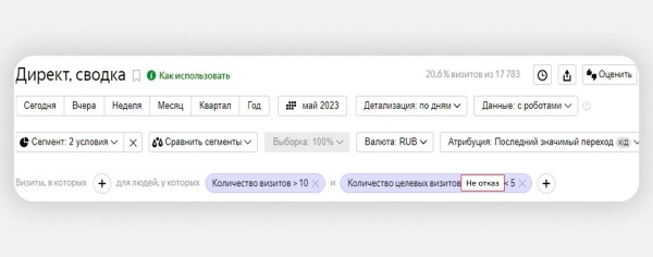 Как заблокировать фродовый трафик с помощью Метрики и Директа: подробный гайд
Как заблокировать фродовый трафик с помощью Метрики и Директа: подробный гайд