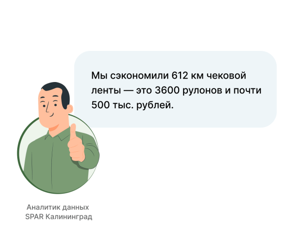 Как сеть магазинов SPAR помогла экологии и сэкономила 500 000 рублей на бумажных чеках
Как сеть магазинов SPAR помогла экологии и сэкономила 500 000 рублей на бумажных чеках