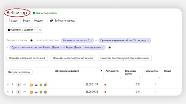 Как заблокировать фродовый трафик с помощью Метрики и Директа: подробный гайд
Как заблокировать фродовый трафик с помощью Метрики и Директа: подробный гайд