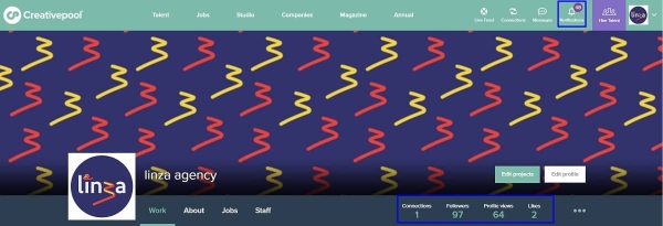Как pr-специалистам креативных бизнесов продвигать кейсы на международные платформы