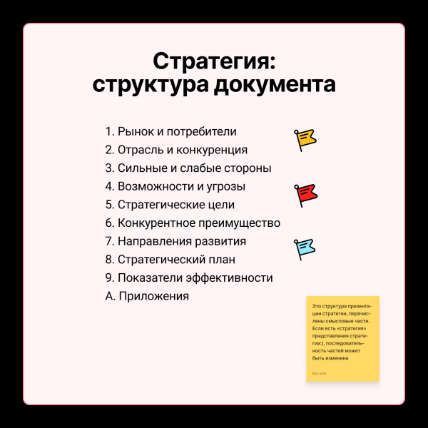 Стратегия бизнеса — документ
Стратегия бизнеса — документ