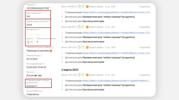 Как заблокировать фродовый трафик с помощью Метрики и Директа: подробный гайд
Как заблокировать фродовый трафик с помощью Метрики и Директа: подробный гайд