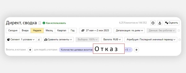 Как заблокировать фродовый трафик с помощью Метрики и Директа: подробный гайд
Как заблокировать фродовый трафик с помощью Метрики и Директа: подробный гайд