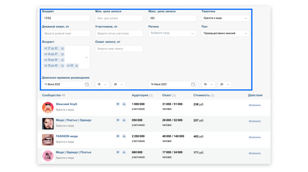 
                    Кейс рекламы онлайн-курсов макияжа: 2700 подписок в ВК для селебрити из Инстаграм*            