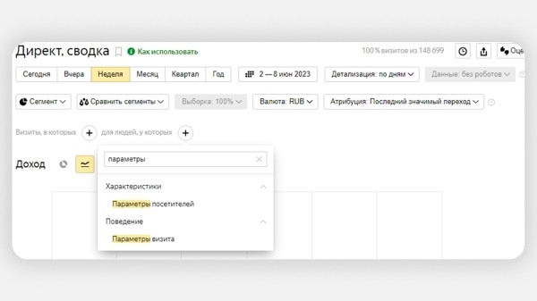 Как заблокировать фродовый трафик с помощью Метрики и Директа: подробный гайд
Как заблокировать фродовый трафик с помощью Метрики и Директа: подробный гайд