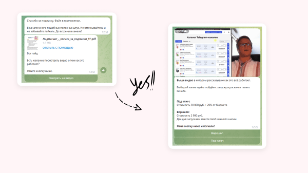 Как привлекать трафик в Telegram без посевов и без 3000€ на счету — кейс от клиента Vitamin.tools
Как привлекать трафик в Telegram без посевов и без 3000€ на счету — кейс от клиента Vitamin.tools