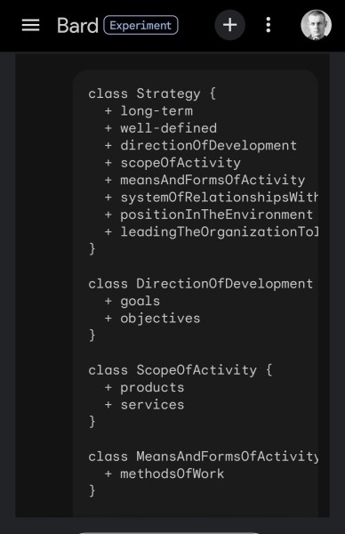 Стратегия бизнеса — документ
Стратегия бизнеса — документ