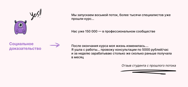 
                    Как находить подписчиков по 106 рублей через Telegram Ads — кейс клиента Vitamin.tools            