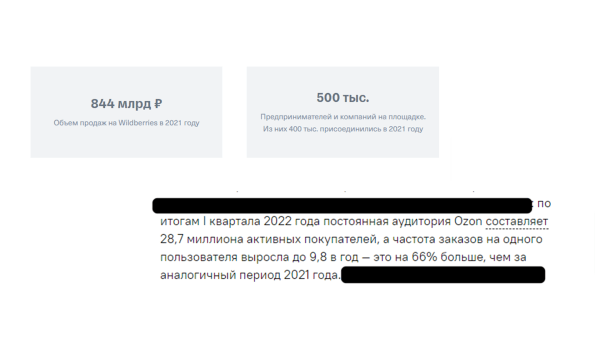 
                    Выход на маркетплейс: ошибка или отличный шанс начать бизнес? Или почему не стоит складывать все яйца в одну корзину            