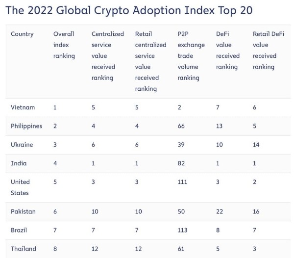 Что можно купить за крипту в Украине? Что можно купить за крипту в Украине?