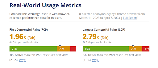 
                    Как ускорить ваш сайт с помощью бесплатного инструмента? Простая инструкция как найти узкие места            