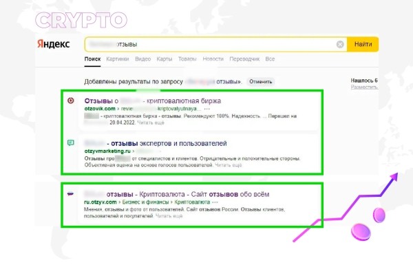 КЕЙС ПО ПРОДВИЖЕНИЮ КРИПТОБИРЖИ
КЕЙС ПО ПРОДВИЖЕНИЮ КРИПТОБИРЖИ