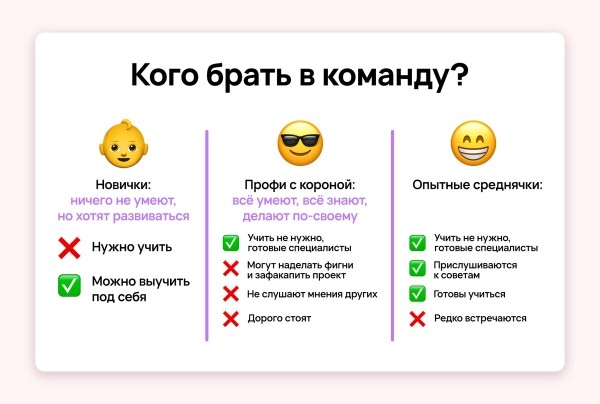 
                    7 ошибок, из-за которых маркетинговые агентства мало зарабатывают            
