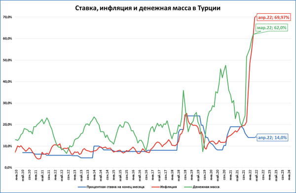 
                    Маркетинг и инфляция. Как компании отказываются повышать цены – шринкфляция!            