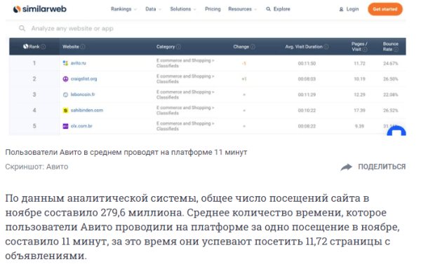 Как бизнесу привлекать клиентов из "Авито": самый полный гайд
Как бизнесу привлекать клиентов из "Авито": самый полный гайд