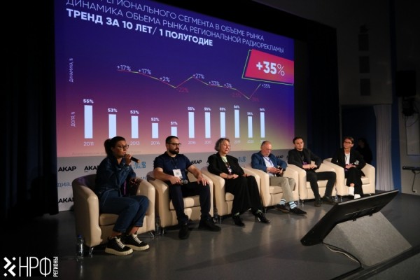 Национальный рекламный форум «Регионы» готовит рейтинг рекламных агентств Урала