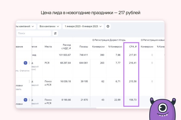
                    Как нейрокотики и грамотный маркетинг помогли школе таро заработать 26 000 000 рублей за 9 месяцев            