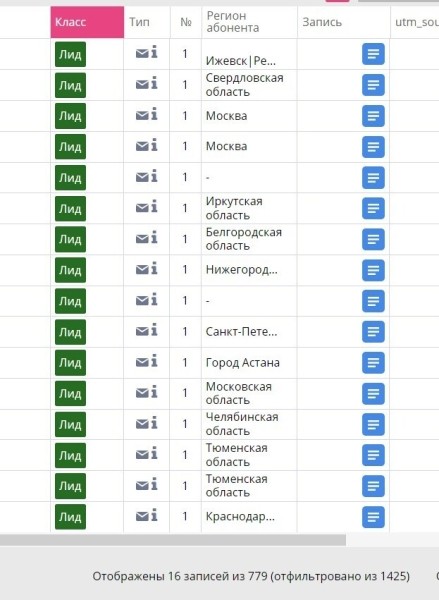 Как в нише деталей трубопровода привлечь заказы на 23 млн р. выручки с ROMI 1763% с помощью SEO продвижения
Как в нише деталей трубопровода привлечь заказы на 23 млн р. выручки с ROMI 1763% с помощью SEO продвижения