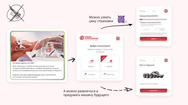 
                    Как находить подписчиков по 106 рублей через Telegram Ads — кейс клиента Vitamin.tools            