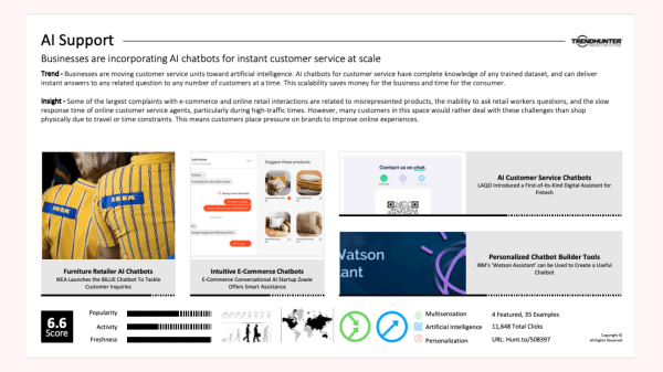 
                    Тренды 2024: изучай нейросети или проваливай            