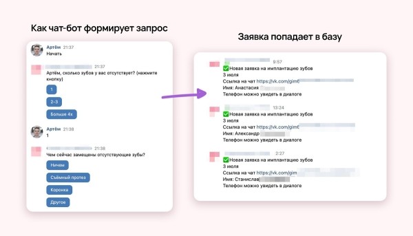 Что должен сделать маркетолог при продвижении медцентра, чтобы убить доверие пациентов
Что должен сделать маркетолог при продвижении медцентра, чтобы убить доверие пациентов