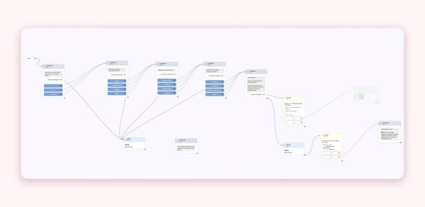 Что должен сделать маркетолог при продвижении медцентра, чтобы убить доверие пациентов
Что должен сделать маркетолог при продвижении медцентра, чтобы убить доверие пациентов