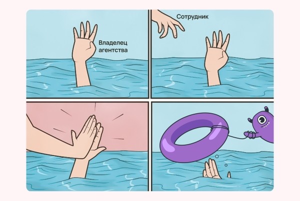 Кто виноват, если у агентства нет денег: руководитель, сотрудник или заказчик (ответ знает Vitamin.tools)
Кто виноват, если у агентства нет денег: руководитель, сотрудник или заказчик (ответ знает Vitamin.tools)