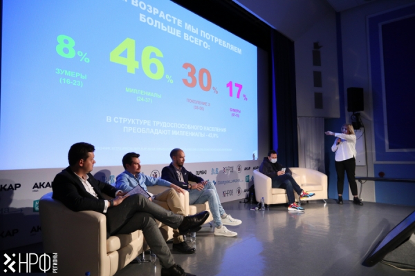 Национальный рекламный форум «Регионы» готовит рейтинг рекламных агентств Урала