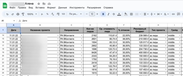 
                    7 ошибок, из-за которых маркетинговые агентства мало зарабатывают            