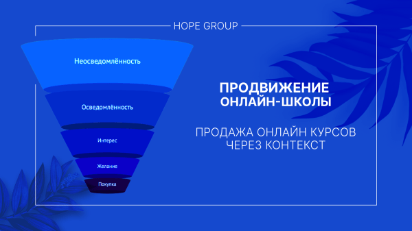 Кейс: продвижение онлайн-школы, продажа онлайн-курсов через контекст
Кейс: продвижение онлайн-школы, продажа онлайн-курсов через контекст
