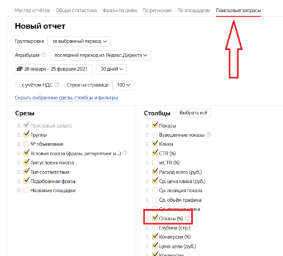 
                    Как снизить процент отказов в Яндекс Метрике?            