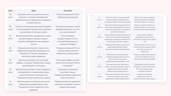 
                    Как таргетологу привлечь ЕЩЕ БОЛЬШЕ клиентов? Да еще и с помощью нейросетей, в том числе ChatGPT-4            