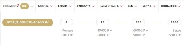 Как выбрать классных подрядчиков по SEO-продвижению сайта
Как выбрать классных подрядчиков по SEO-продвижению сайта