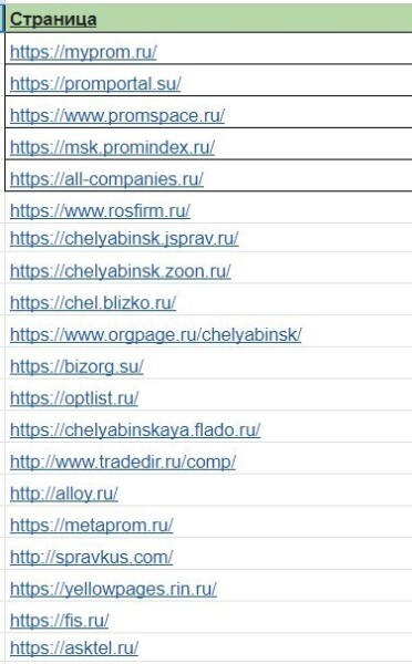 Как в нише деталей трубопровода привлечь заказы на 23 млн р. выручки с ROMI 1763% с помощью SEO продвижения
Как в нише деталей трубопровода привлечь заказы на 23 млн р. выручки с ROMI 1763% с помощью SEO продвижения