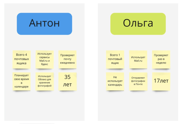 Что такое встречи эмпатии и зачем они нужны
Что такое встречи эмпатии и зачем они нужны