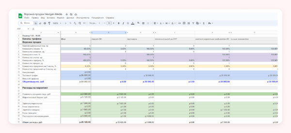 Кто виноват, если у агентства нет денег: руководитель, сотрудник или заказчик (ответ знает Vitamin.tools)
Кто виноват, если у агентства нет денег: руководитель, сотрудник или заказчик (ответ знает Vitamin.tools)