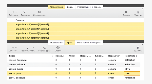 
                    «Мало показов» в Яндекс Директ: чем грозит и как бороться            