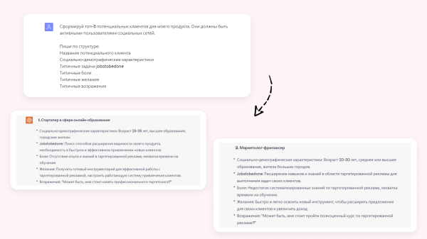 
                    Как таргетологу привлечь ЕЩЕ БОЛЬШЕ клиентов? Да еще и с помощью нейросетей, в том числе ChatGPT-4            