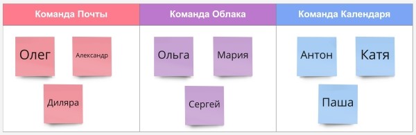 Что такое встречи эмпатии и зачем они нужны
Что такое встречи эмпатии и зачем они нужны