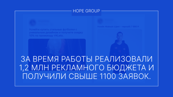 Кейс таргет ВК для бренда уличной одежды: стратегии и результаты
Кейс таргет ВК для бренда уличной одежды: стратегии и результаты