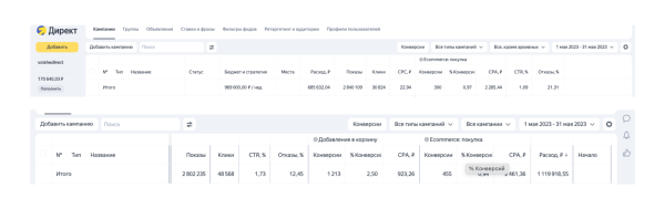 Продвижение интернет-магазина: сделали оборот в 48 млн рублей через контекстную рекламу
Продвижение интернет-магазина: сделали оборот в 48 млн рублей через контекстную рекламу