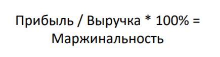
                    Как десятикратно окупить вложения в рекламу            