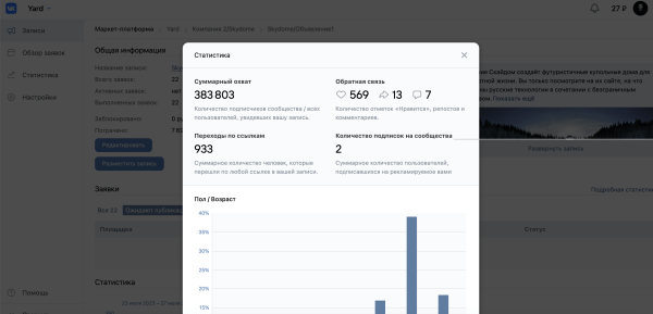 Продвижение брендов на Ozon и WB через маркет-платформу. Маркет платформа ВКонтакте
Продвижение брендов на Ozon и WB через маркет-платформу. Маркет платформа ВКонтакте