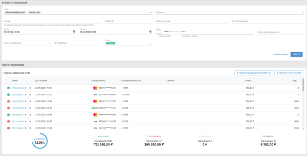 5 советов разработчику перед стартом своего стартапа. Опыт после 750 000 рублей
5 советов разработчику перед стартом своего стартапа. Опыт после 750 000 рублей