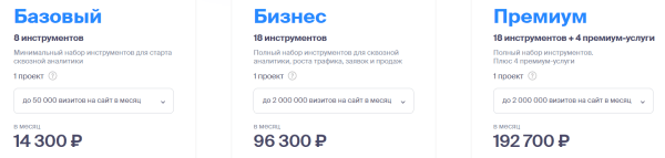 
                    Сквозная аналитика: выбрать коробочный сервис или разработать свое решение? 10 факторов для крупных проектов            