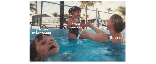 
                    Написали 1175 блогерам, ответили 402, отказали 230. Провели 85 интеграций с блогерами, чтобы больше никогда            