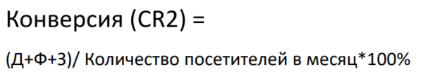 
                    Как десятикратно окупить вложения в рекламу            
