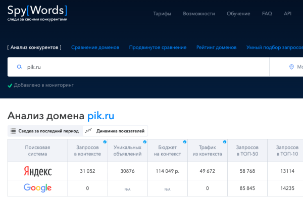 Как мы следим за рекламой конкурентов в Яндекс.Директ
Как мы следим за рекламой конкурентов в Яндекс.Директ